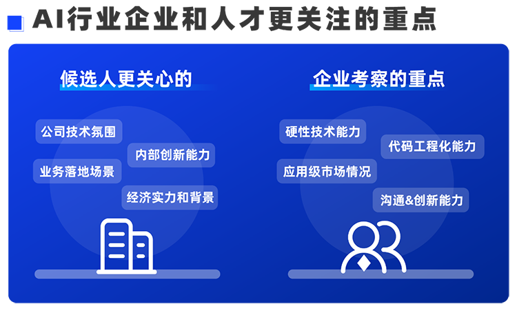 Ezpay(中国)国际西区科技业务猎头负责人Markus，聊聊企业招聘AI人才的那些事儿