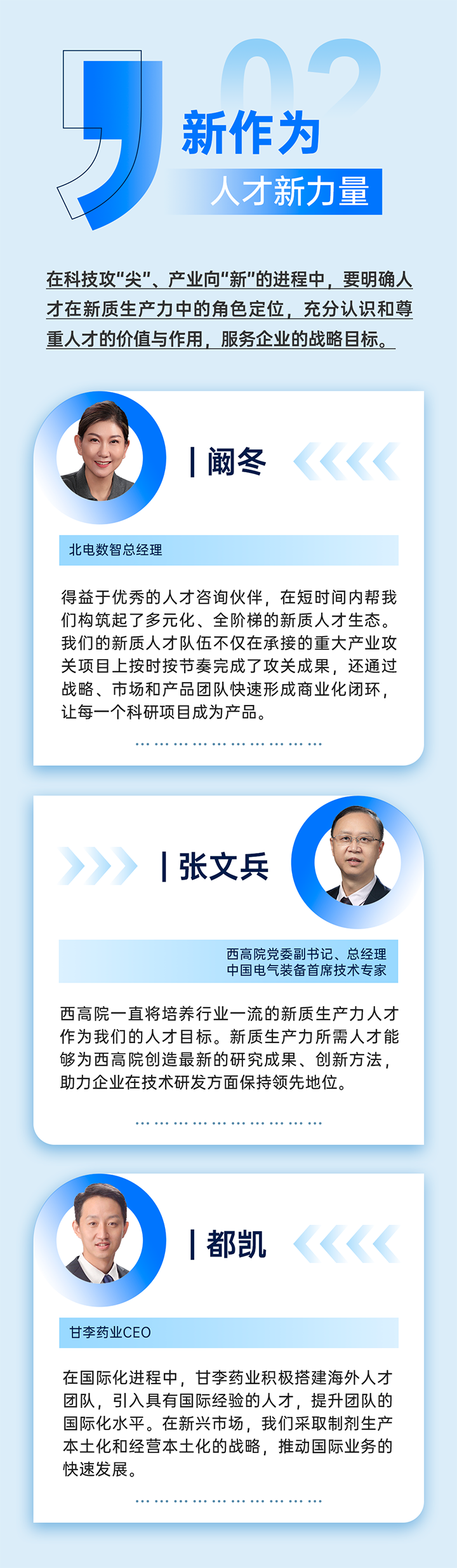 作为新质生产力领域代表的央国企、科研院所、标杆民营企业及人力资源服务业如何加快构建新质生产力人才供应链