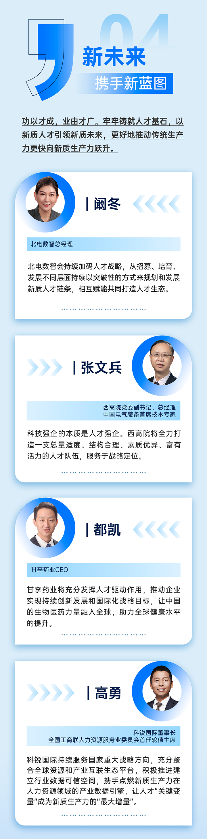 作为新质生产力领域代表的央国企、科研院所、标杆民营企业及人力资源服务业如何加快构建新质生产力人才供应链