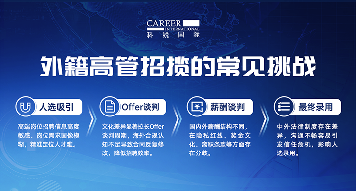 人力资源公司Ezpay(中国)国际给予各阶段中企出海的一体化人力资源解决方案，尤其擅长于跨国高管的猎取